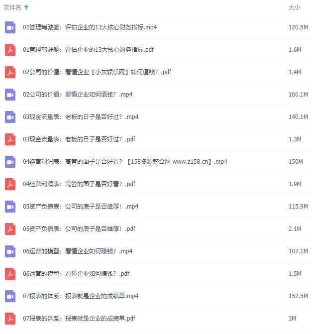 张金宝-财务入门课，教你透过报表看懂公司-副业网