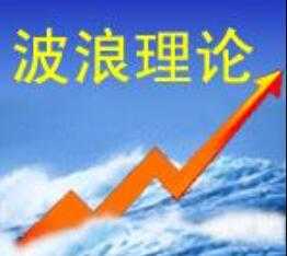浪主说《股票波浪理论》培训课程视频-副业网