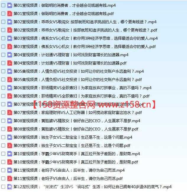 轻松易懂的投资理财讲座，教你成为生活里的赚钱达人-副业网