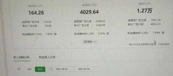 猎人联盟《中视频撸金计划》多平台，可批量，单号可日撸️500+-副业网