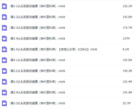 曲黎敏《从头到脚说健康》全集健康知识讲座视频-副业网