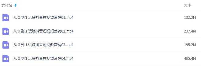 抖音短视频营销教程，从0到1玩赚抖音短视频-副业网