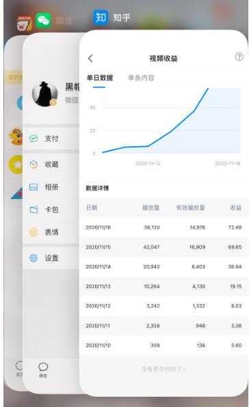 知乎单号2500现金收益，一个批量化无脑操作月赚3W的赚钱项目-副业网