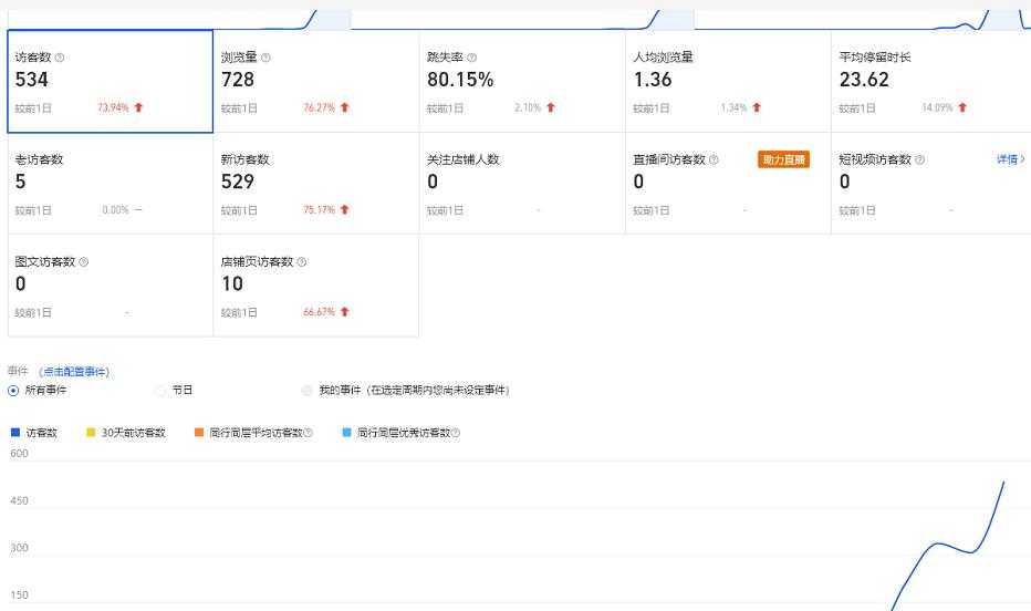 把拍过的照片变成钱，一部手机教你拍照赚钱，随手月赚2000+-副业网