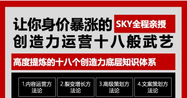 让你的身价暴涨的创造力运营十八般武艺 高度提炼的18个创造力底层知识体系-副业网