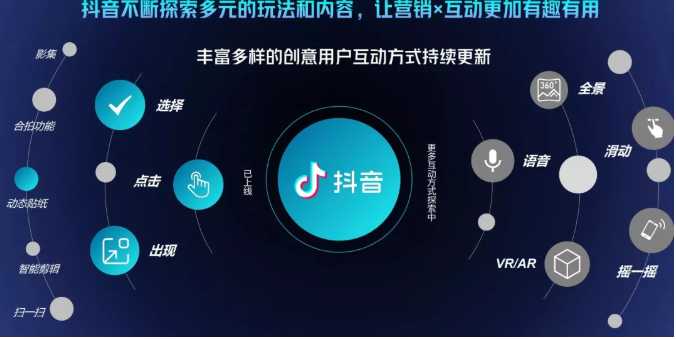 抖音直播精细化运营思维导图！做直播行业的小伙伴值得学习收藏的一份思维图-副业网