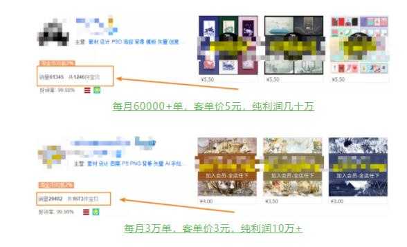 具体虚拟项目拆解，玩转短视频素材，单店月入几万+【视频课程】-副业网