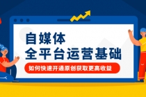 自媒体全平台运营基础，如何快速开通原创获取更高收益-副业网