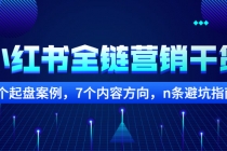 小红书全链营销干货，5个起盘案例，7个内容方向，n条避坑指南-副业网