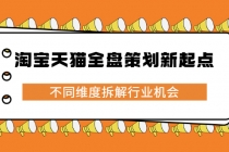淘宝天猫全盘策划新起点，不同维度拆解行业机会-副业网