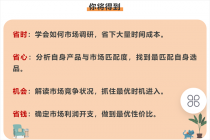 亚马逊爆款产品分享：助你打造专属爆款选品。-副业网