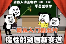 沙雕动画手机/电脑制作教程：一周学会从入门到出片54节视频课-副业网