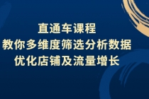 直通车课程，教你多维度筛选分析数据，优化店铺及流量增长-副业网