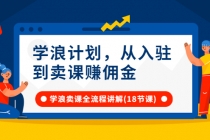 学浪计划，从入驻到卖课赚佣金，学浪卖课全流程讲解-副业网
