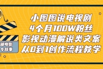 小图图说电视剧4个月100W粉丝：影视动漫解说类文案从0到1创作流程教学-副业网