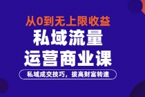从0到无上限收益的《私域流量运营商业课》私域成交技巧，拔高财富转速-副业网