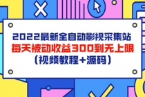 2022最新全自动影视采集站，每天被动收益300到无上限-副业网
