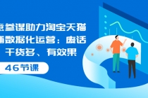 生意参谋助力淘宝天猫店铺数据化运营：废话少、干货多、有效果-副业网