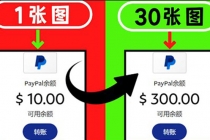 2022新方法卖照片赚钱 一张图能赚10美元 实现长期被动收入-副业网