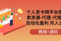 个人发卡网平台搭建，卖资源-代理-代搭建 自动化盈利 月入1W+-副业网