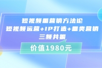 短视频垂营销方法论:短视频运营+IP打造+垂类营销，三频共振-副业网