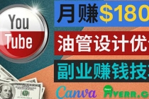 利用在线设计网站Canva，只需1到2个小时，月赚1800美元-副业网
