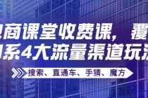 某电商课堂收费课，覆盖淘系4大流量渠道玩法【搜索、直通车、手猜、魔方】-副业网