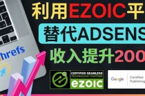 利用Ezoic优化网站广告：把自己的Adsense广告收入提升80%到200%-副业网