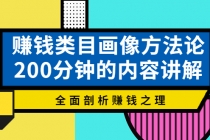赚钱类目画像方法论，200分钟的内容讲解，全面剖析赚钱之理！-副业网