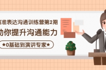 精准表达沟通训练营第2期：助你提升沟通能力，0基础到演讲专家-副业网