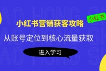 小红书营销获客攻略：从账号定位到核心流量获取，爆款笔记打造！-副业网