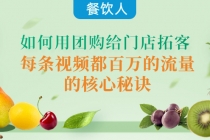 餐饮人如何用团购给门店拓客，每条视频都百万的流量的核心秘诀-副业网