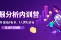 《财报分析内训营》0基础看懂财务报表，3大应用实战模块，让投资更赚钱-副业网