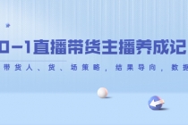 从0-1直播带货主播养成记，直播带货人、货、场策略，结果导向，数据说话-副业网