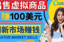 通过Creative Market出售虚拟商品，日赚150美元，无需任何设计基础-副业网