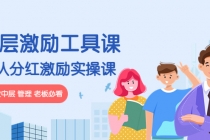《基层激励工具课》+《团队分红激励实操课》企业中层 管理 老板必看-副业网