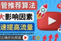 YouTube视频推荐算法 (Algorithm ) 详解YouTube推荐机制，帮你获得更多流量-副业网