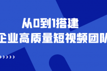 老板必学12节课，教你从0到1搭建企业高质量短视频团队，解决你的搭建难题-副业网
