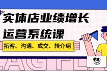 实体店业绩增长运营系统课，拓客、沟通、成交、转介绍!-副业网