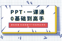 PPT·一课通·0基础到高手：通俗易懂 快速掌握PPT的各种应用场合-副业网