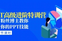 PPT高级进阶特训营：百万粉丝博主教你进阶你的PPT技能(98节课程+PPT素材包)-副业网