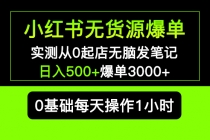小红书无货源爆单 实测从0起店无脑发笔记 日入500+爆单3000+长期项目可多店-副业网