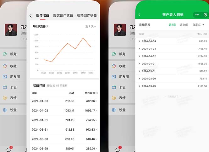 2024年4月最强AI写作，每天1小时，日入1000-3000，教程有实操视频，-副业网