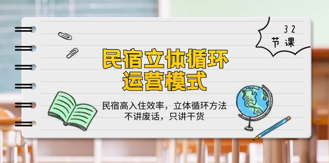 民宿 立体循环运营模式：民宿高入住效率，立体循环方法，只讲干货-副业网