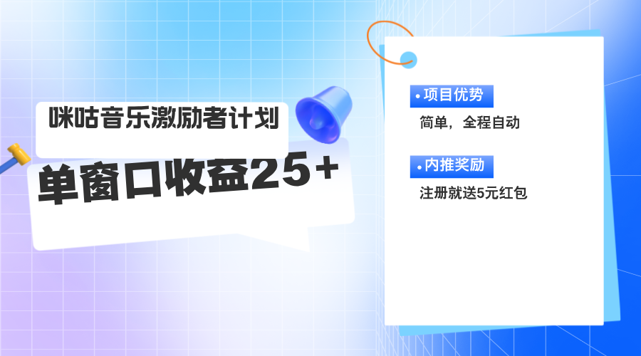 咪咕激励者计划，单窗口收益20~25，可矩阵操作-副业网