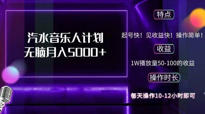 抖音汽水音乐人计划无脑月入5000+-副业网