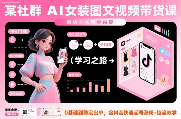某社群AI女装图文视频带货课，教学全面，0基础到稳定出单，含抖音快速起号涨粉+拉流教学-副业网
