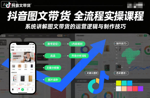 抖音图文带货全流程实操课程，系统讲解图文带货的运营逻辑与制作技巧-副业网