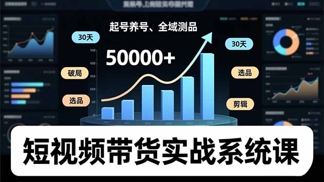 短视频带货实战系统课，起号养号、选品剪辑、全域测品，新手30天破局月佣金50000+-副业网