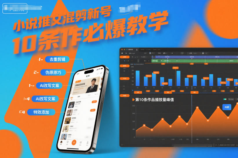 小说推文混剪新号10条必爆教学，伪原创10条作品必爆技巧-副业网